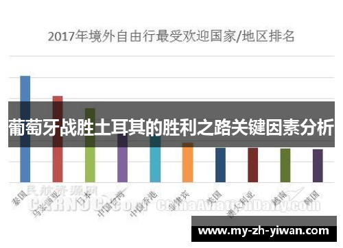 葡萄牙战胜土耳其的胜利之路关键因素分析