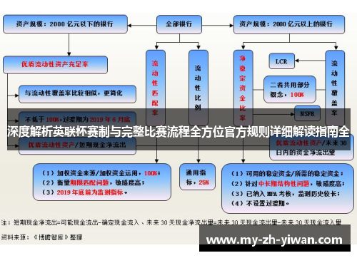 深度解析英联杯赛制与完整比赛流程全方位官方规则详细解读指南全 深度解析英联杯赛制与完整比赛流程全方位官方规则详细解读指南全