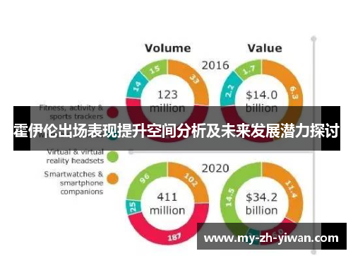 霍伊伦出场表现提升空间分析及未来发展潜力探讨 霍伊伦出场表现提升空间分析及未来发展潜力探讨