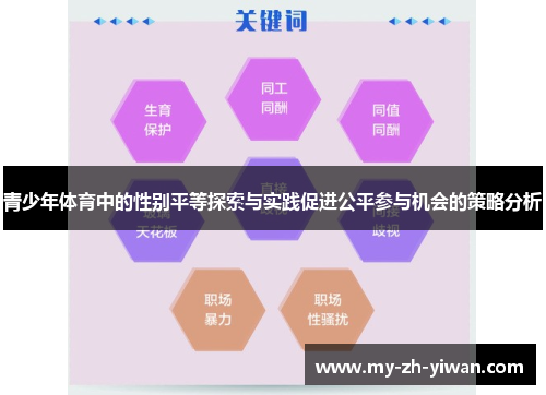 青少年体育中的性别平等探索与实践促进公平参与机会的策略分析
