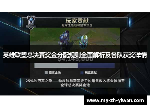 英雄联盟总决赛奖金分配规则全面解析及各队获奖详情