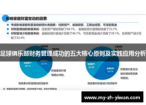 足球俱乐部财务管理成功的五大核心原则及实践应用分析 足球俱乐部财务管理成功的五大核心原则及实践应用分析