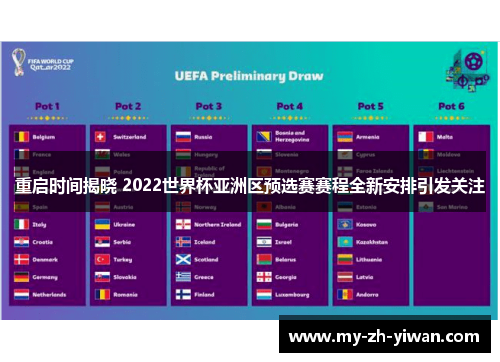 重启时间揭晓 2022世界杯亚洲区预选赛赛程全新安排引发关注