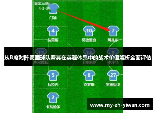 从B席对阵德国球队看其在英超体系中的战术价值解析全面评估 从B席对阵德国球队看其在英超体系中的战术价值解析全面评估