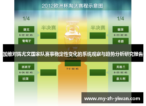 加维对阵尤文国家队赛事稳定性变化的系统观察与趋势分析研究报告