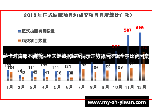 萨卡对阵那不勒斯法甲关键数据解析揭示走势背后逻辑全景比赛因素