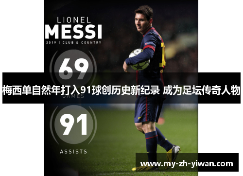 梅西单自然年打入91球创历史新纪录 成为足坛传奇人物