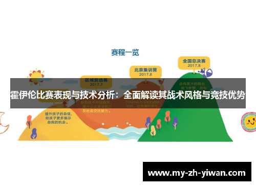 霍伊伦比赛表现与技术分析:全面解读其战术风格与竞技优势 霍伊伦比赛表现与技术分析:全面解读其战术风格与竞技优势
